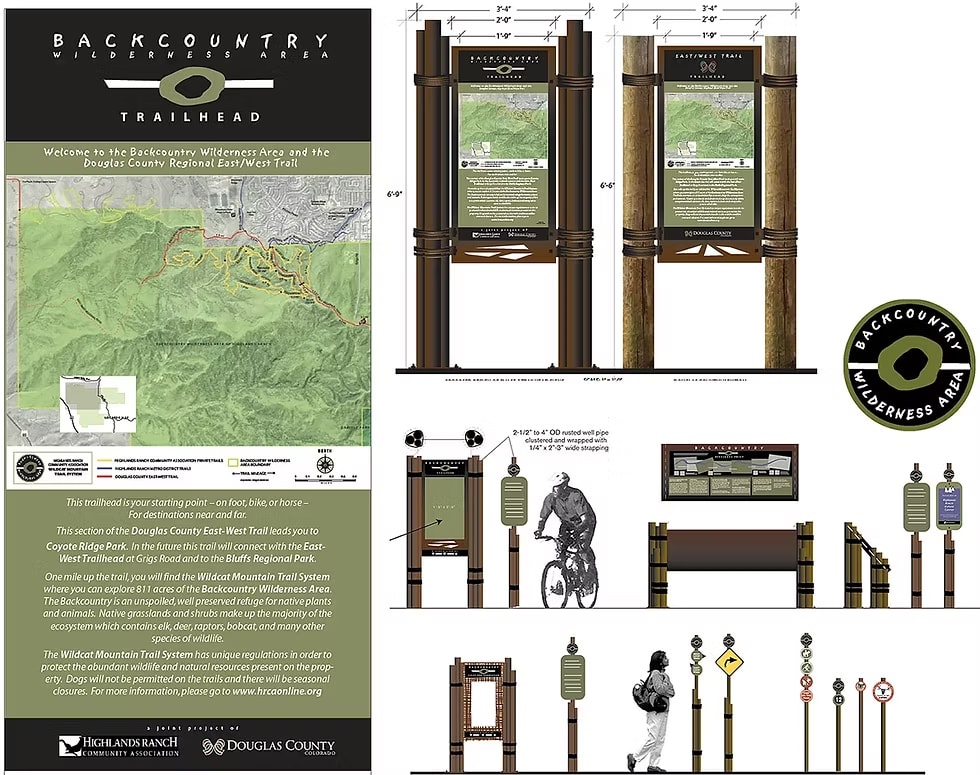Backcountry Wilderness Area trail signage