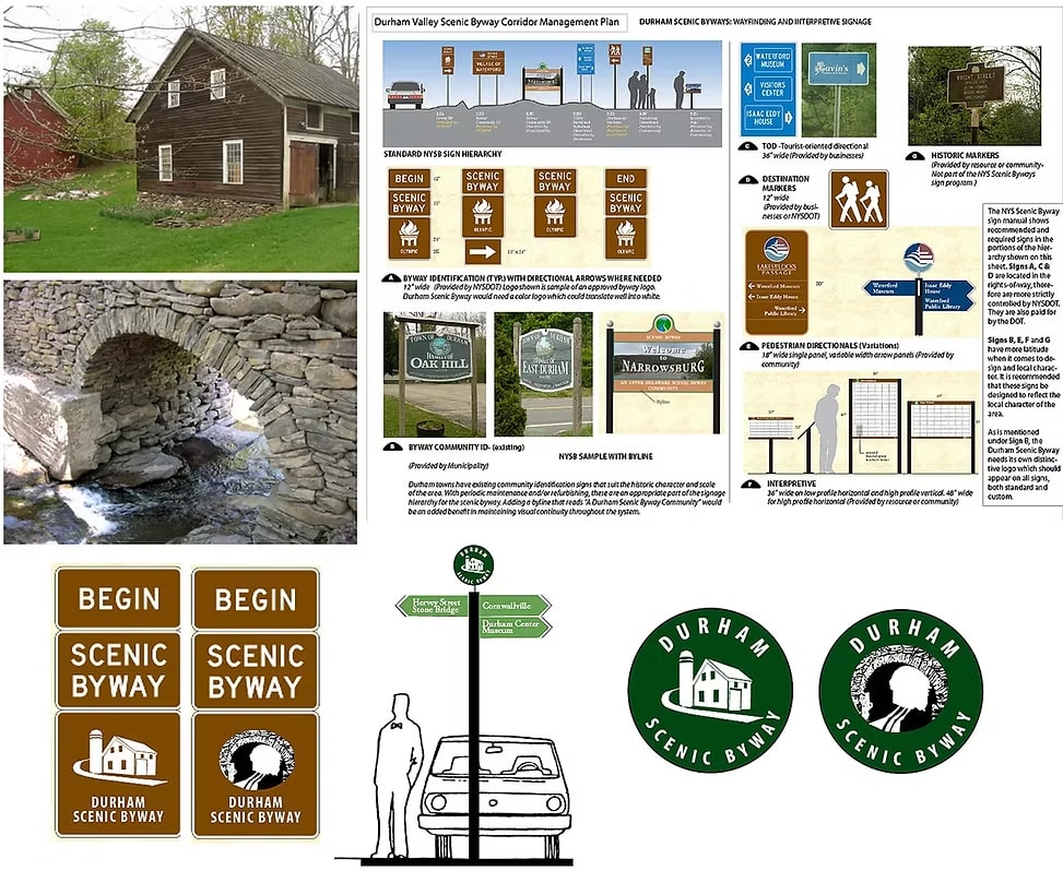 Durham Valley Scenic Byway signage plan